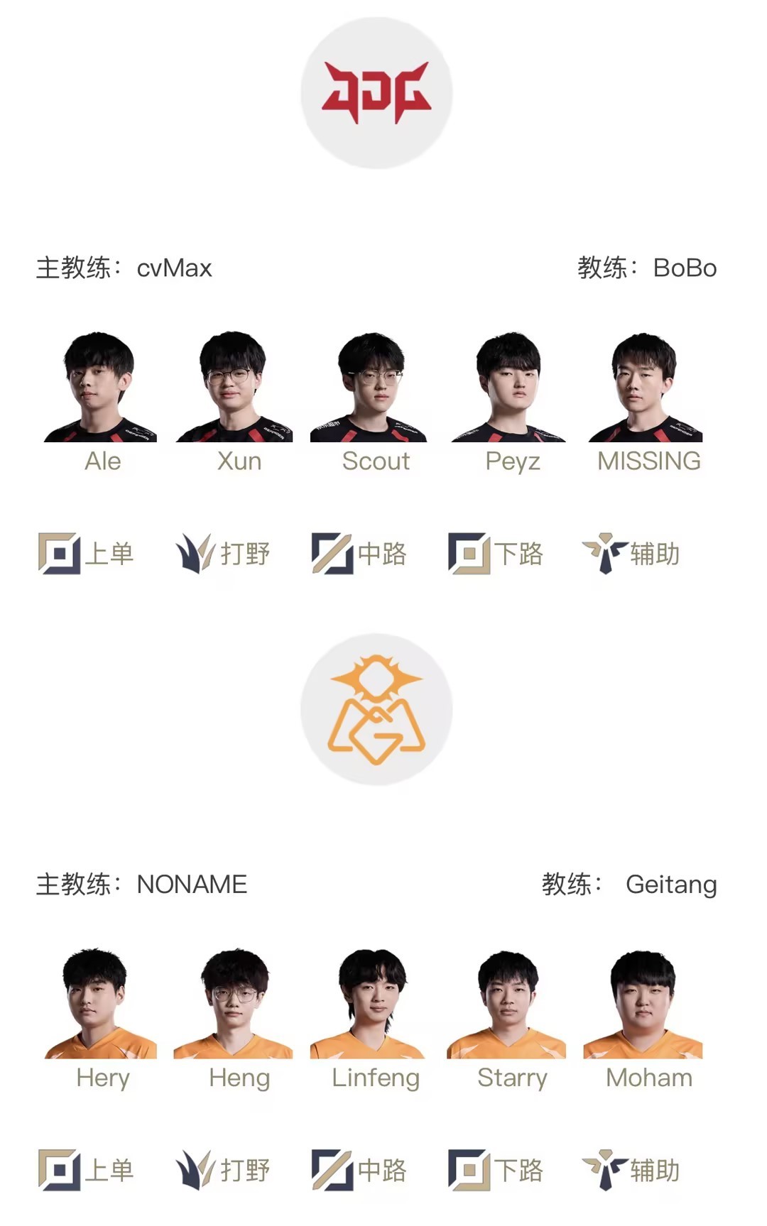 包含Scout赛事官方发布状态火爆新规，TL引发争议！的词条